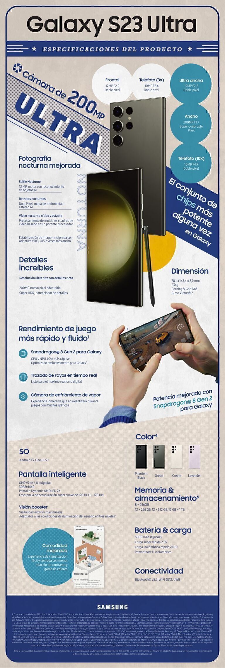 Galaxy S23 Ultra: máxima potencia, cámara épica